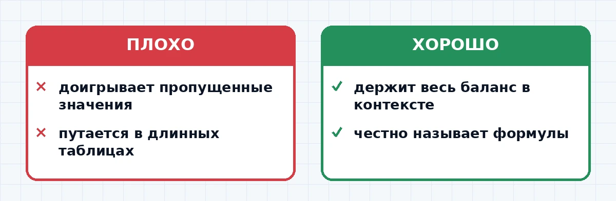 Типовая проводка, составленная Claude по описанию операции