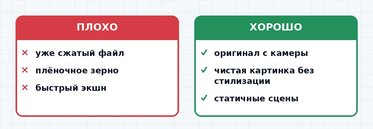 Пример артефактов ИИ-сжатия на динамичной сцене: блоки и размытие